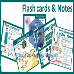 BioConnect Learning Cards